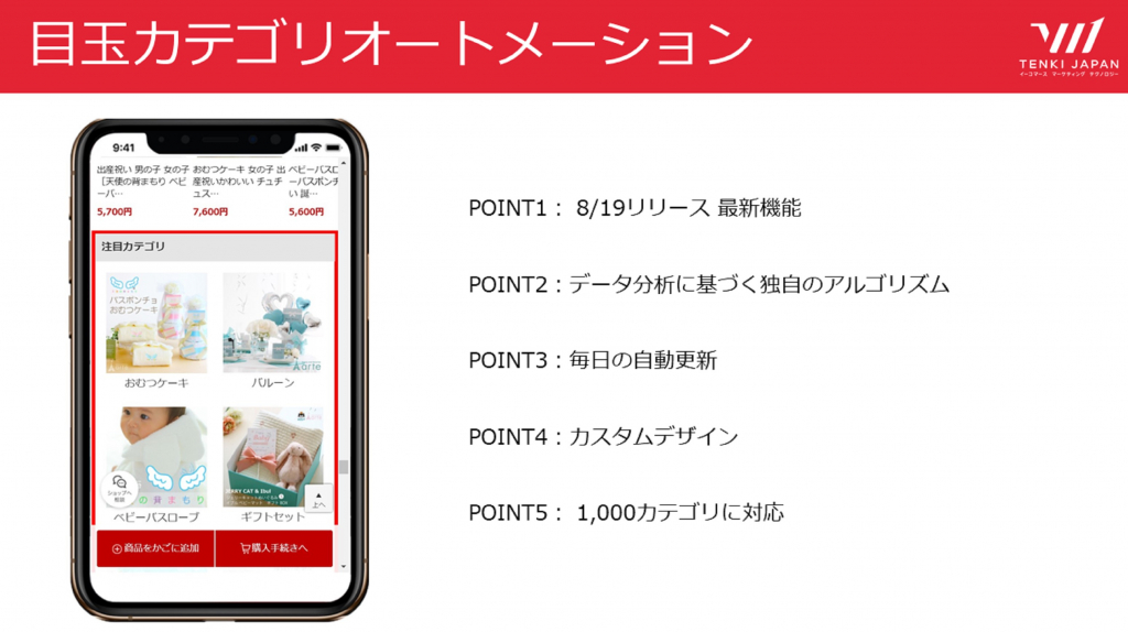 楽天目玉カテゴリオートメーションPOINTS