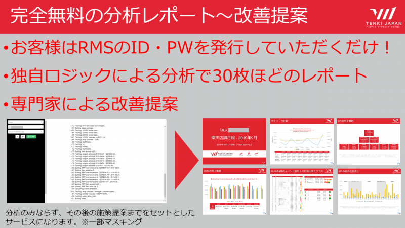 楽天無料分析_楽天売上分析