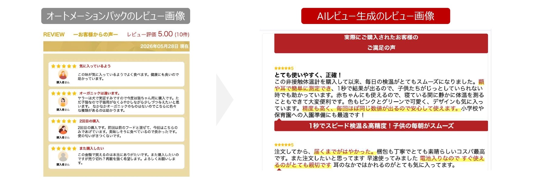 レビュー活用機能の比較画面。既存レビューと、内容を参考に作成した紹介文の違いを確認する資料