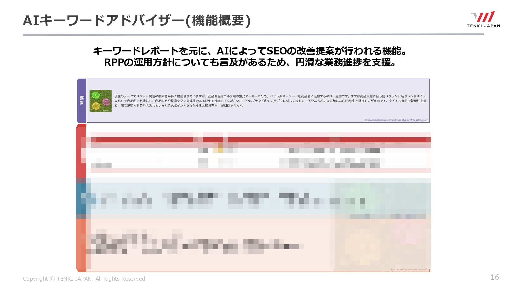 AIキーワードアドバイザーの機能概要。キーワードレポートをもとに、商品名やRPP運用方針を提案する参考資料